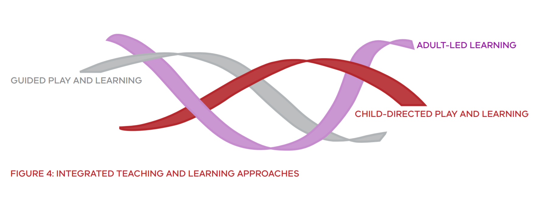 learning_theories learning_theories